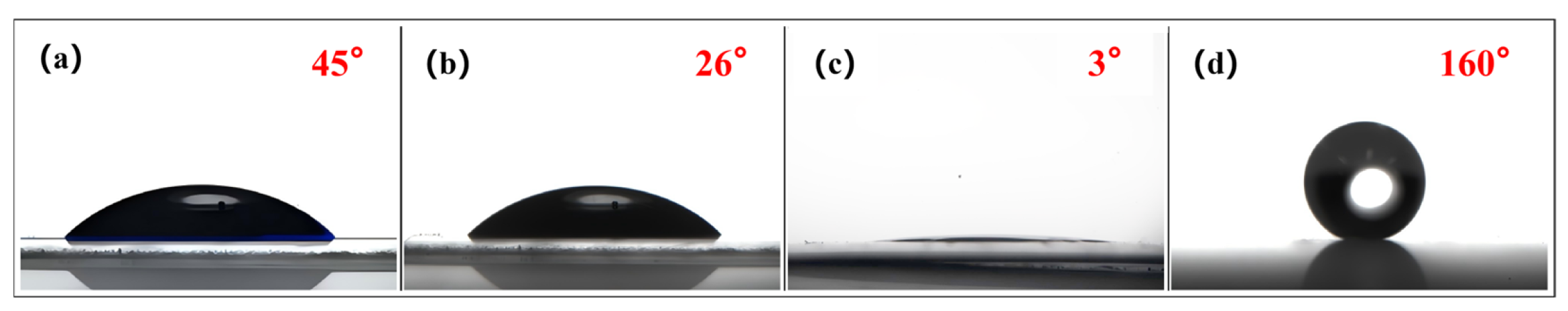 Coatings 16 00363 g005 Coatings 16 00363 g005