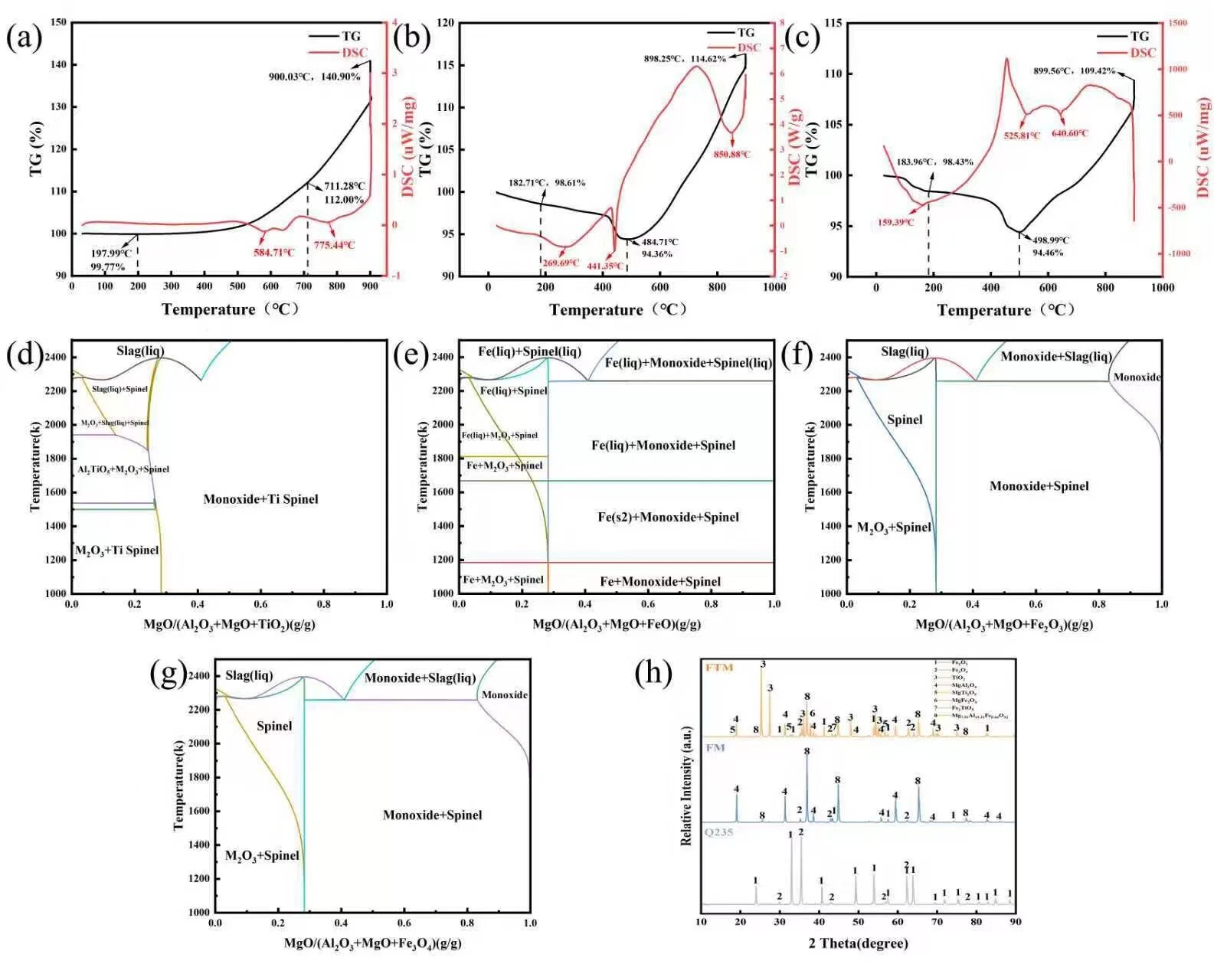 Coatings 16 00368 g003