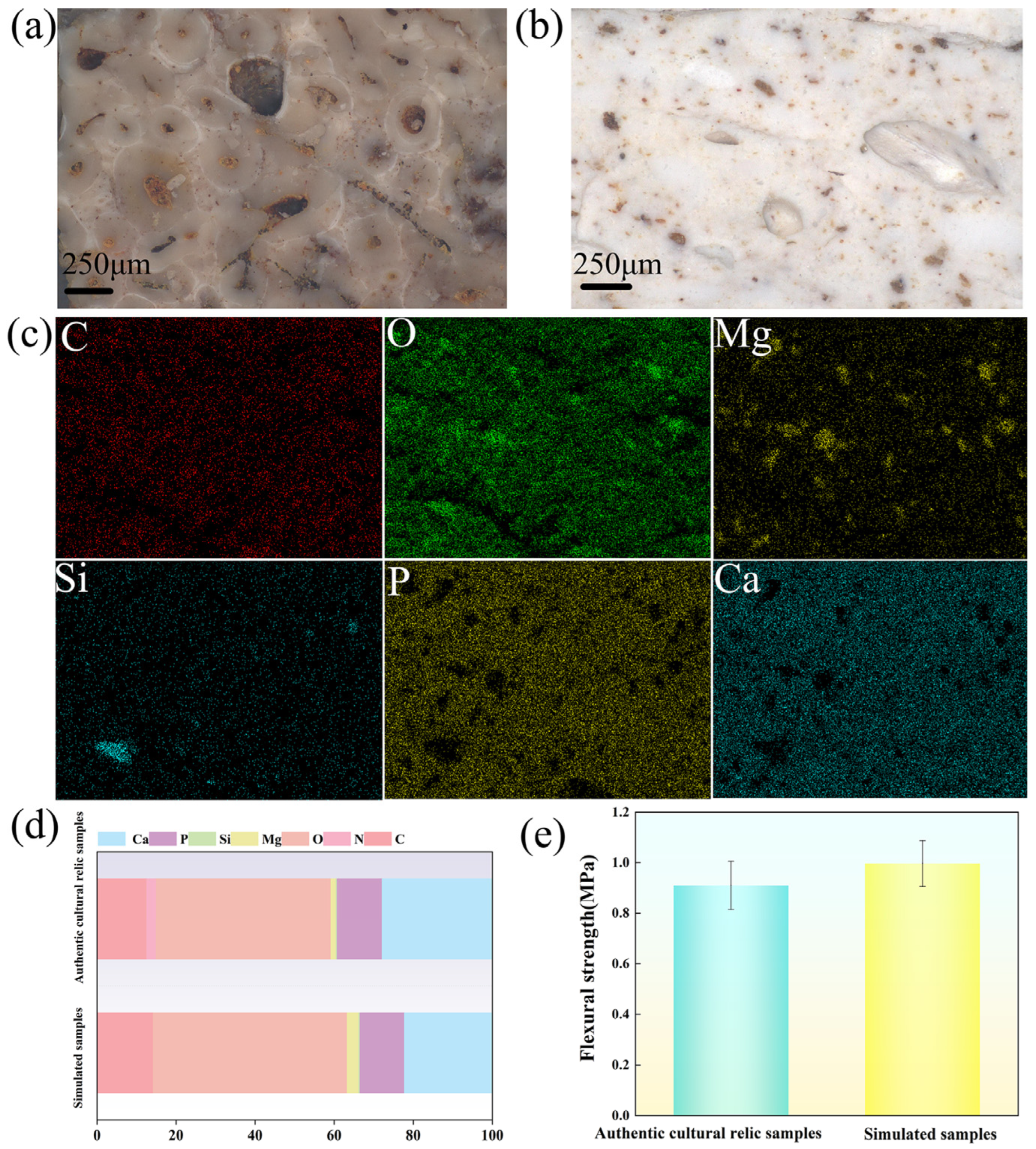 Coatings 16 00387 g004