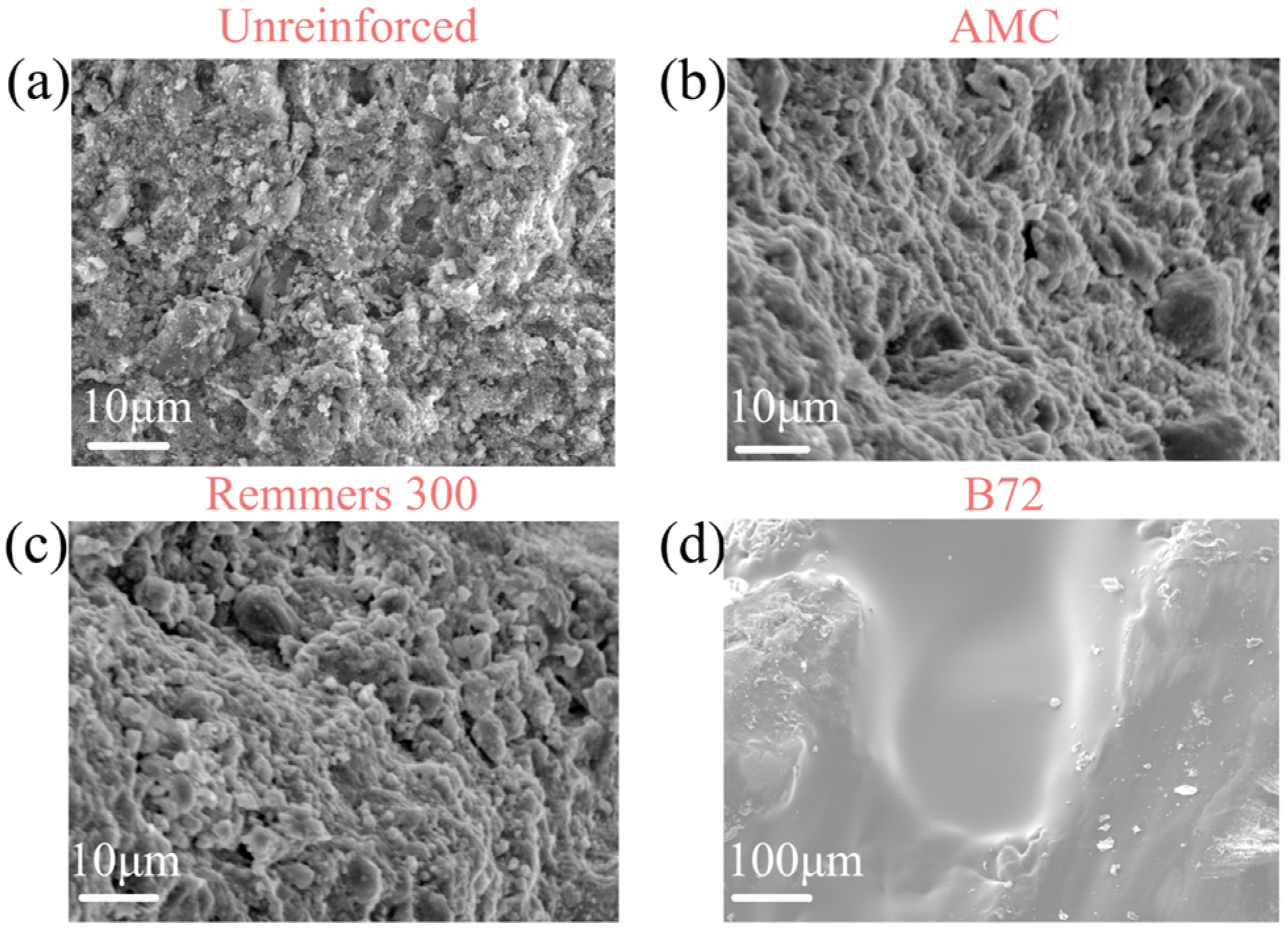 Coatings 16 00387 g006