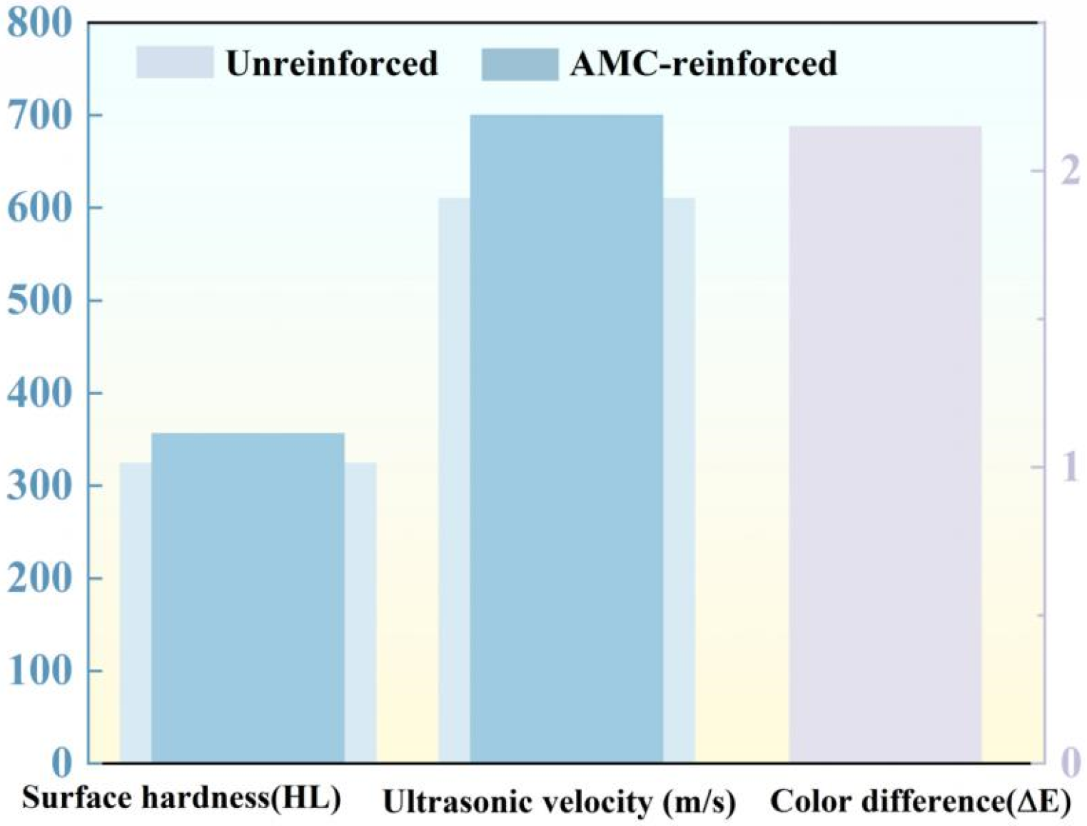 Coatings 16 00387 g015