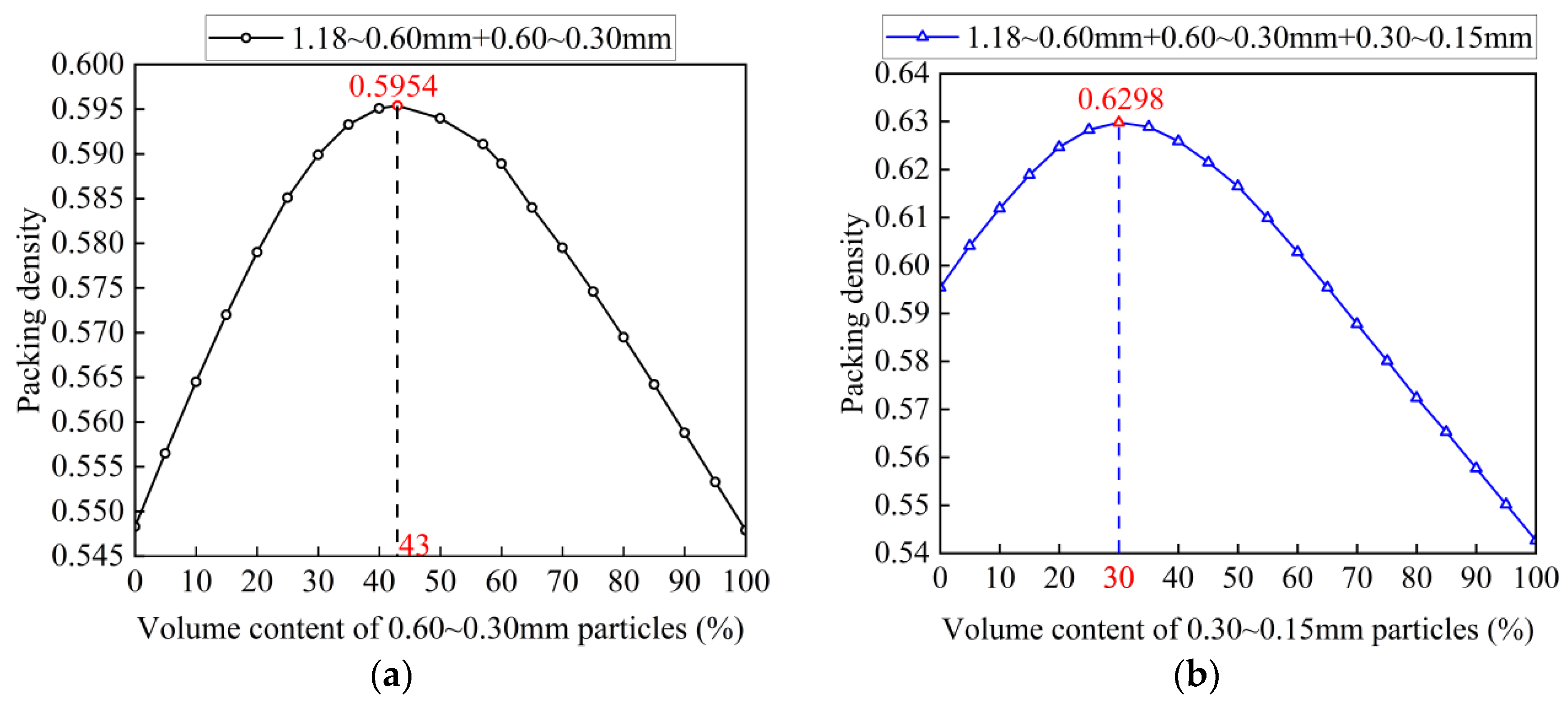 Coatings 16 00414 g004 Coatings 16 00414 g004