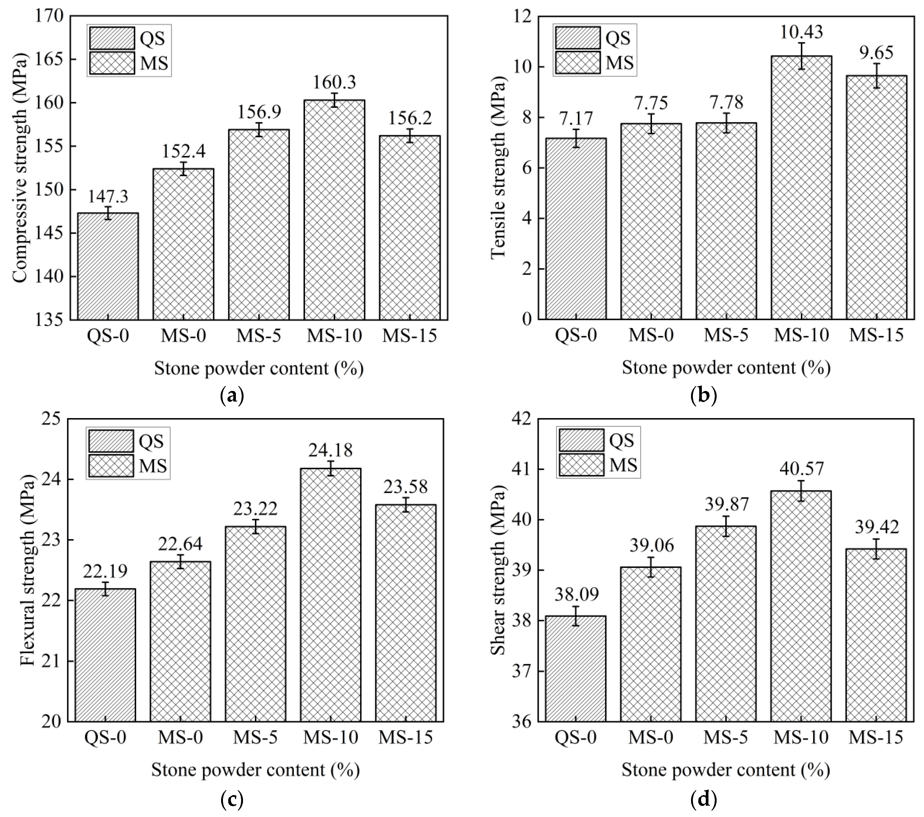 Coatings 16 00414 g008 Coatings 16 00414 g008
