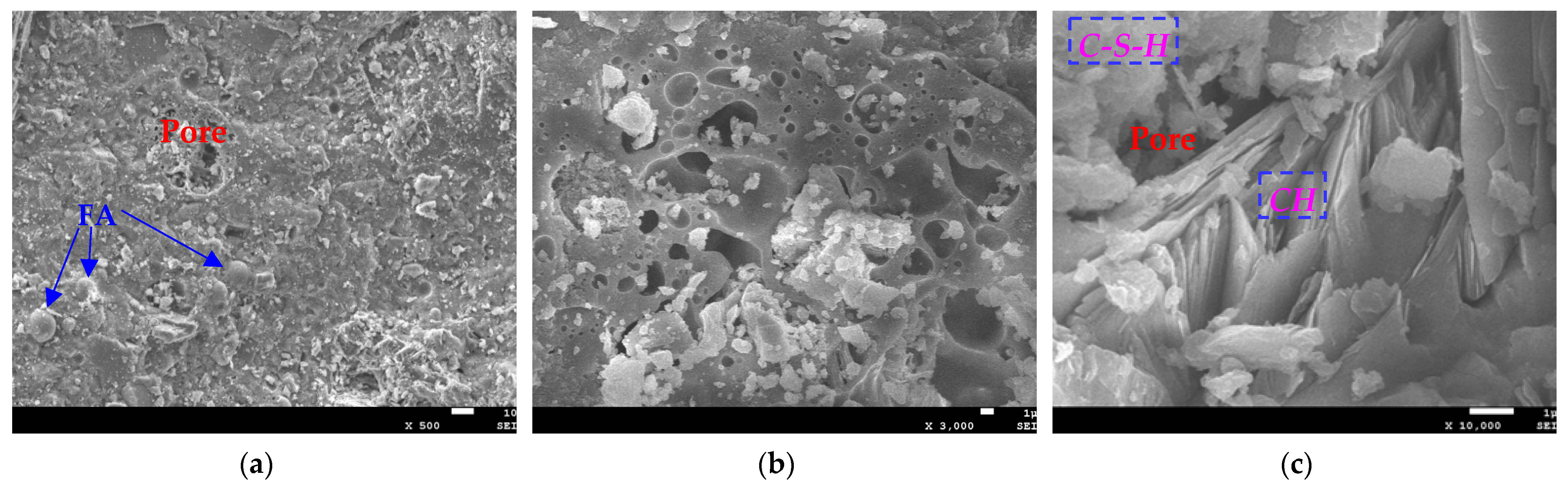 Coatings 16 00414 g010 Coatings 16 00414 g010