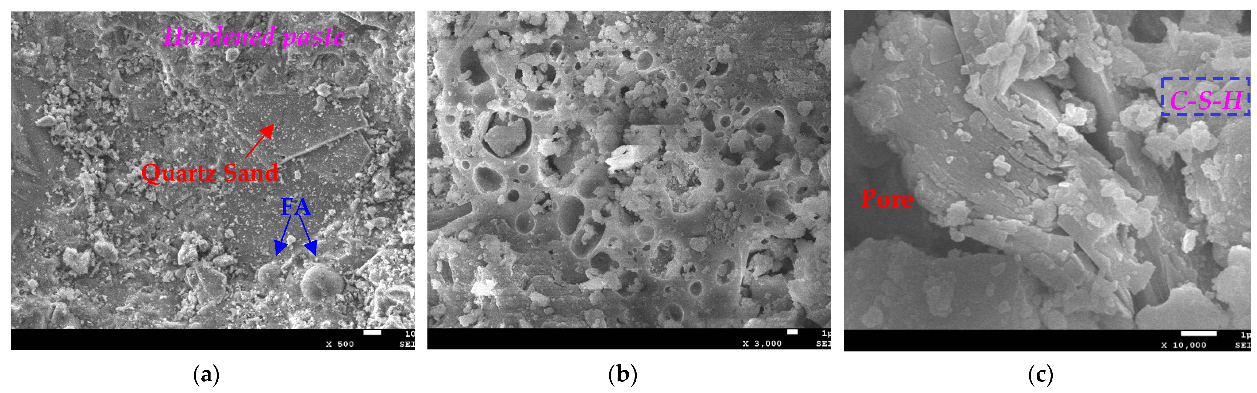 Coatings 16 00414 g012 Coatings 16 00414 g012