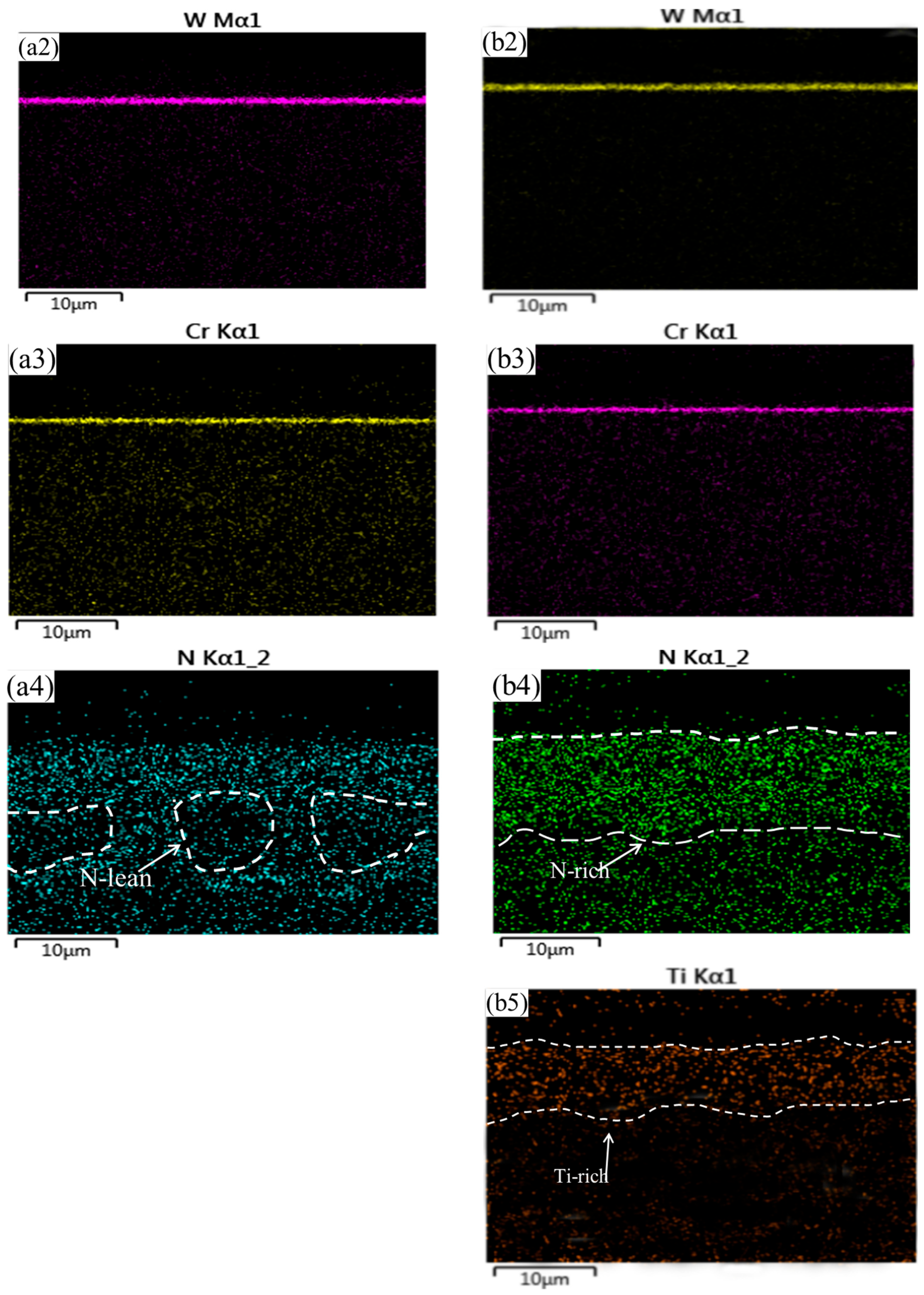 Coatings 16 00457 g002b Coatings 16 00457 g002b