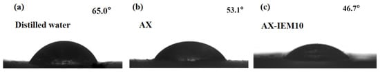 Coatings 16 00463 g012