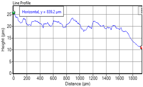 Coatings 16 00478 i002 Coatings 16 00478 i002