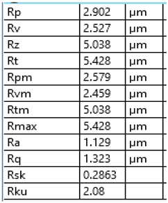 Coatings 16 00478 i009 Coatings 16 00478 i009