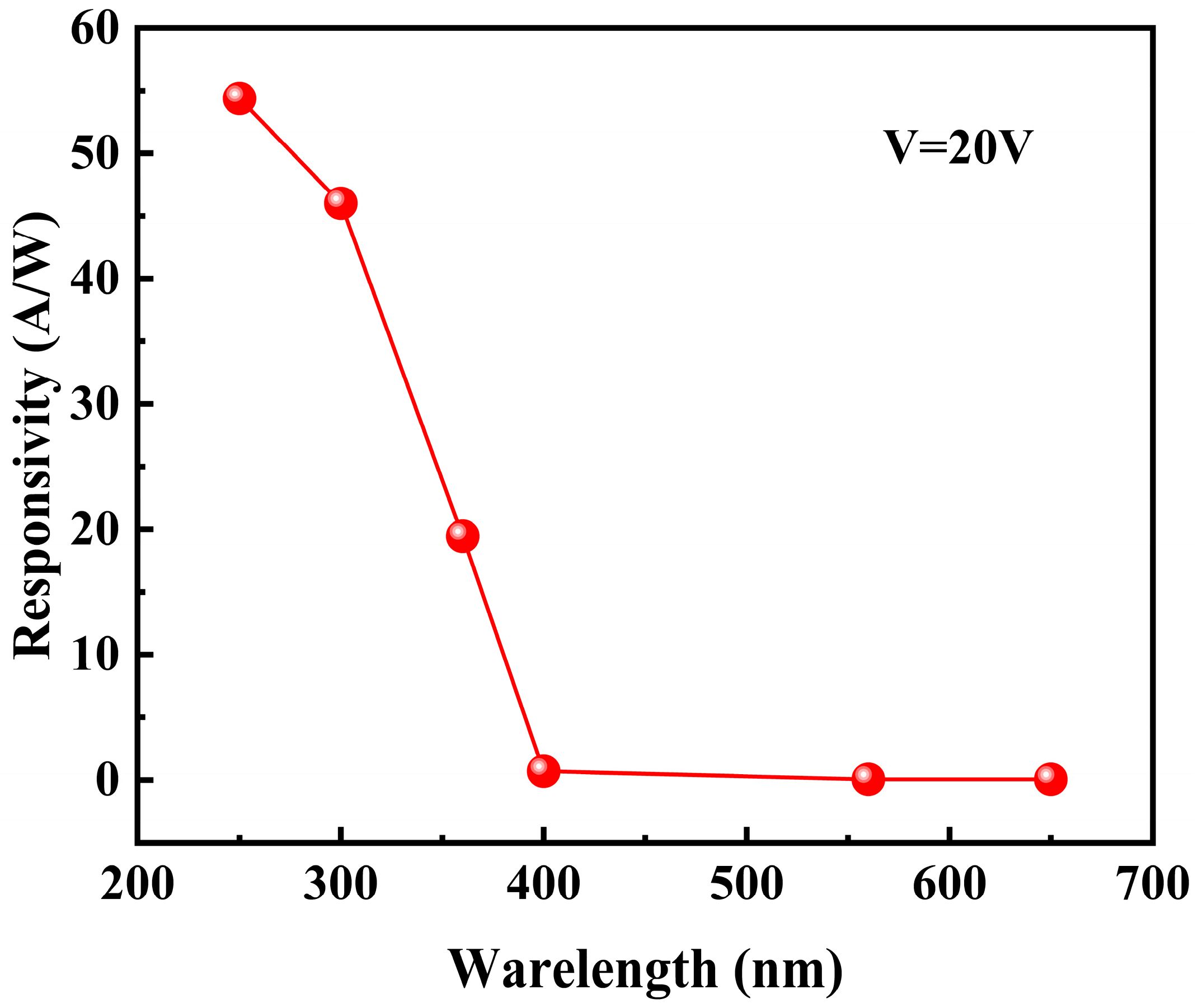 Coatings 16 00494 g009 Coatings 16 00494 g009