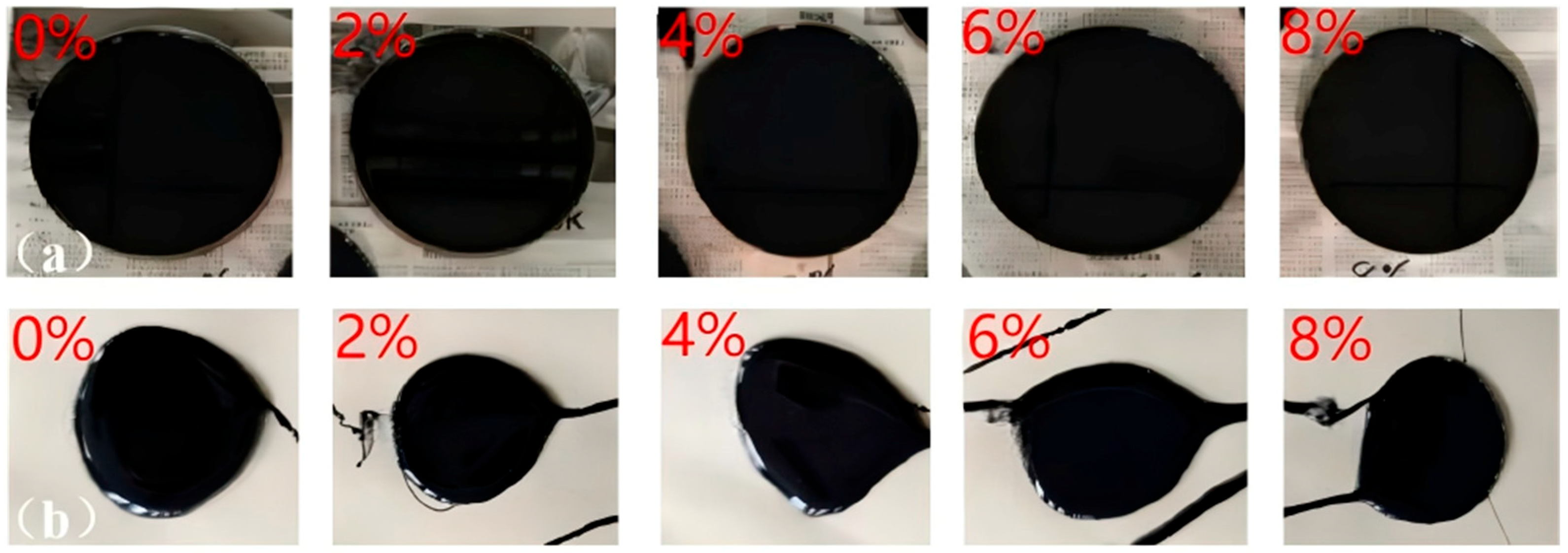 Coatings 16 00532 g003 Coatings 16 00532 g003