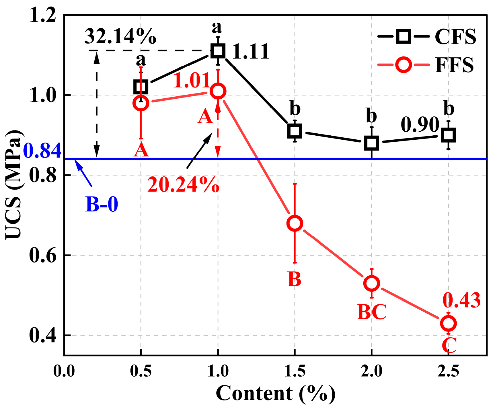 Coatings 16 00557 g003