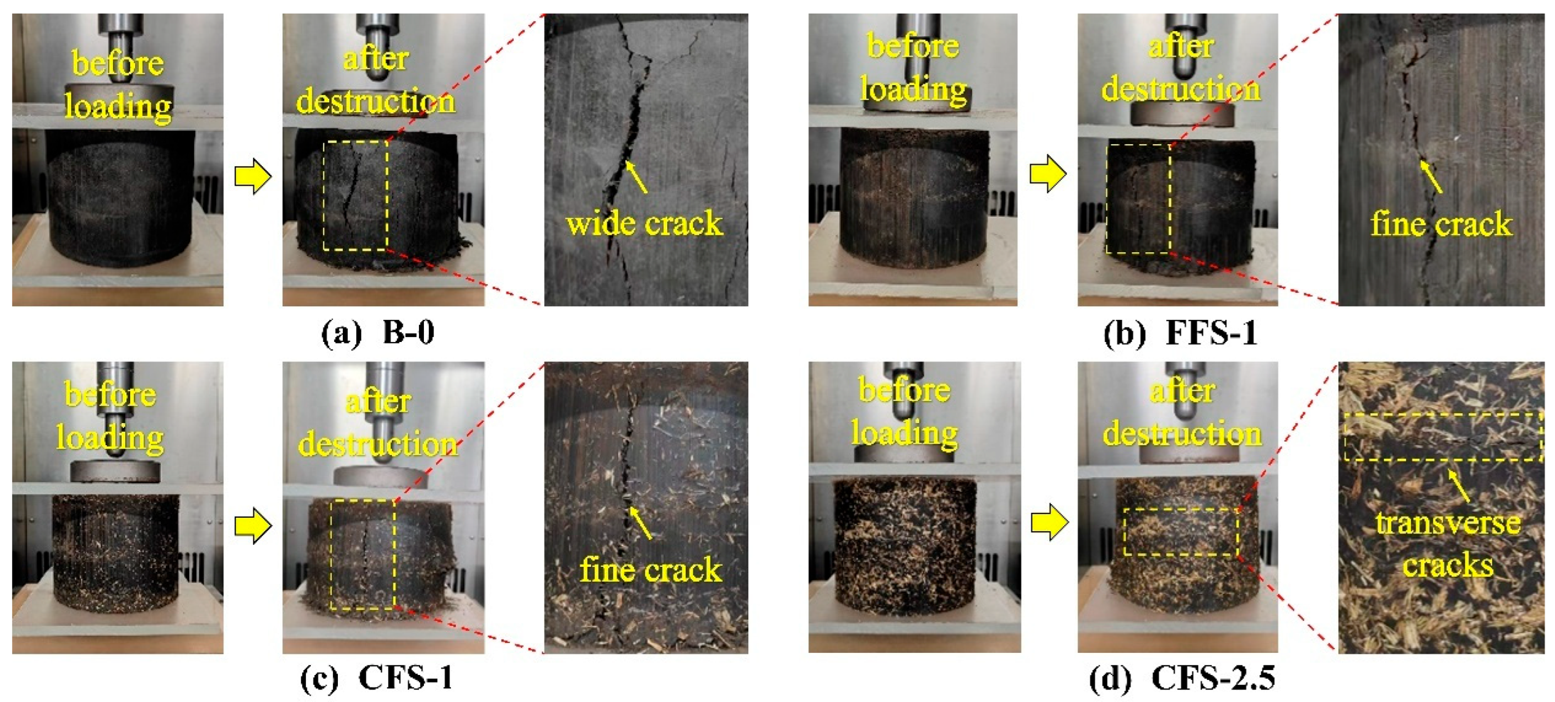 Coatings 16 00557 g004