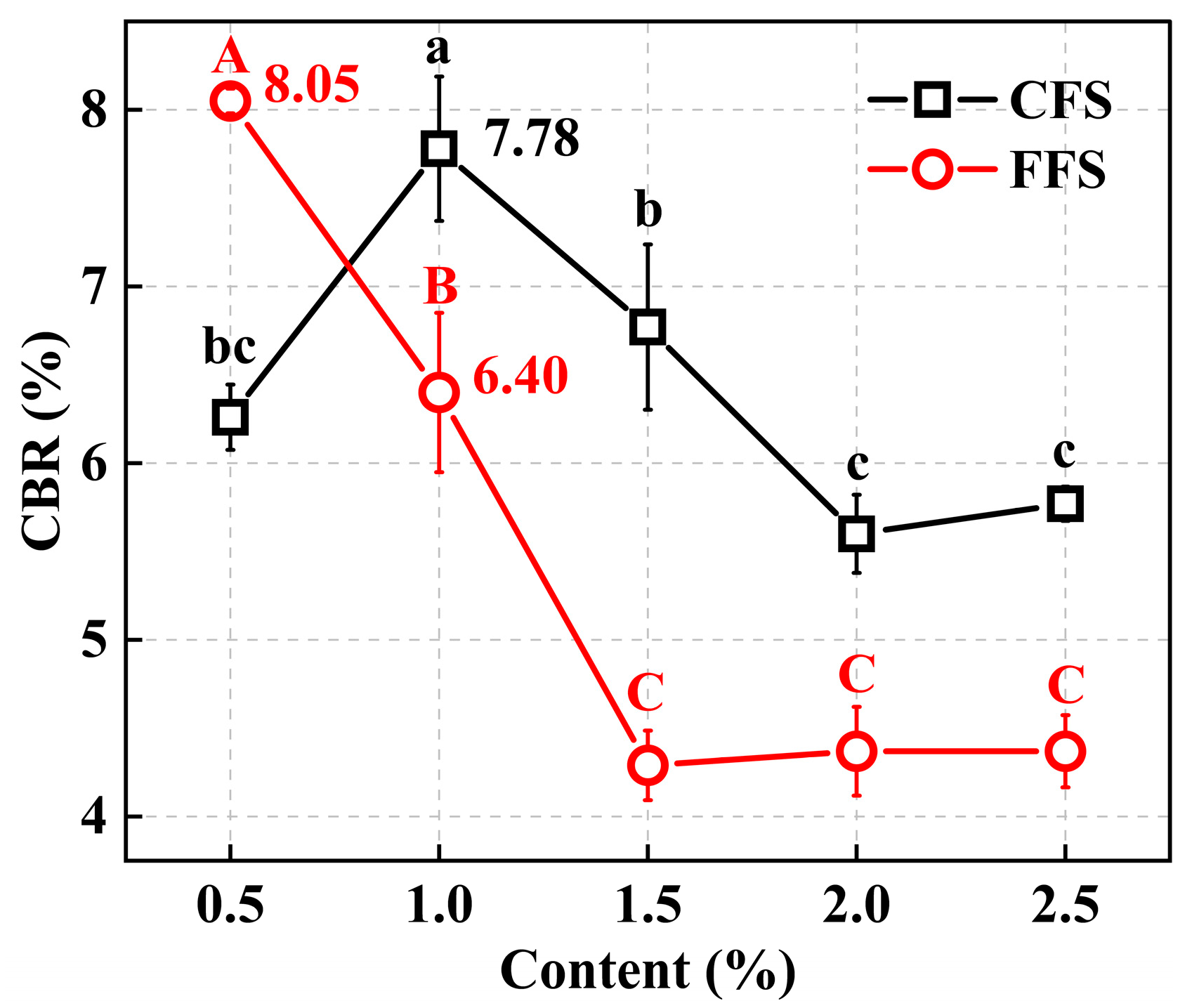 Coatings 16 00557 g005