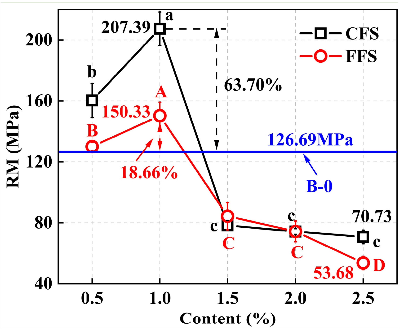 Coatings 16 00557 g006
