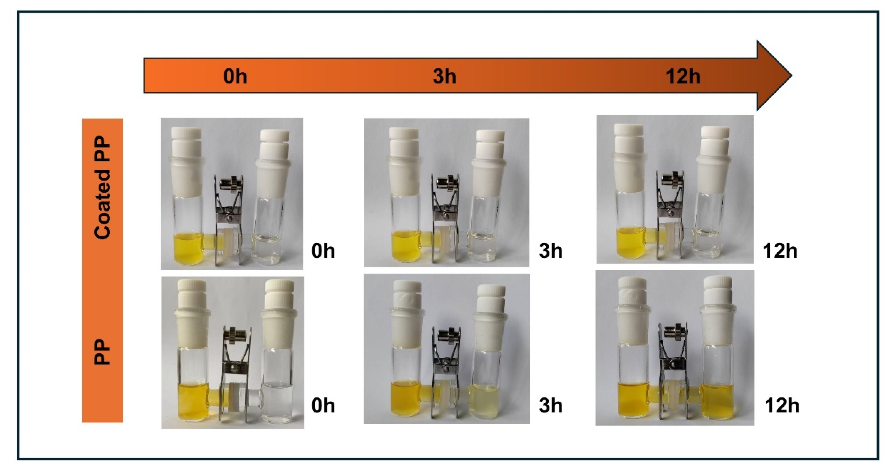 Coatings 16 00635 g008 Coatings 16 00635 g008