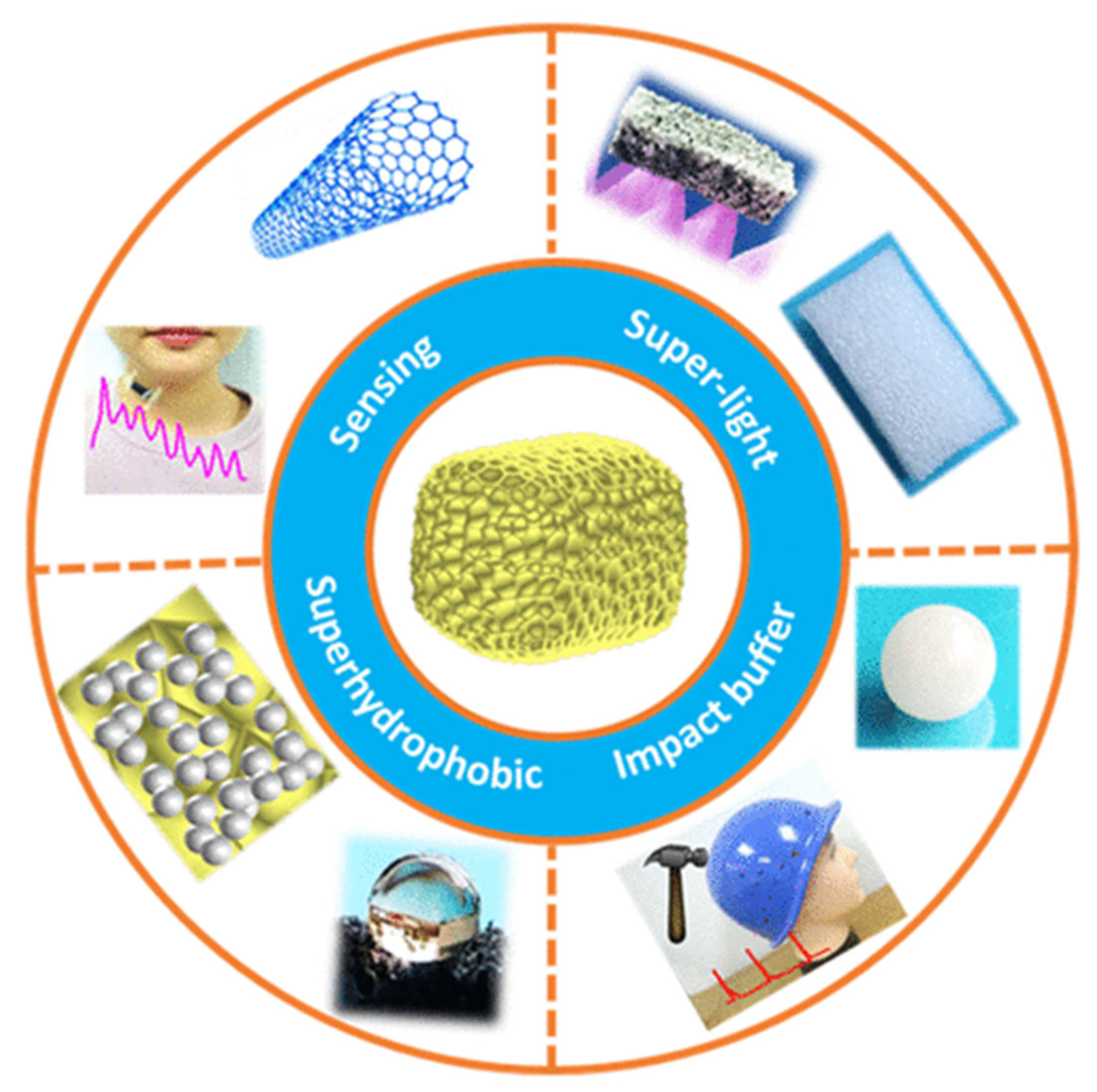 Coatings 16 00663 g006