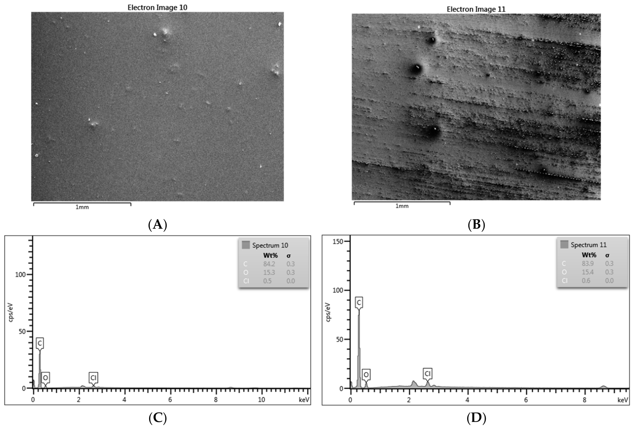 Coatings 16 00664 g007 Coatings 16 00664 g007
