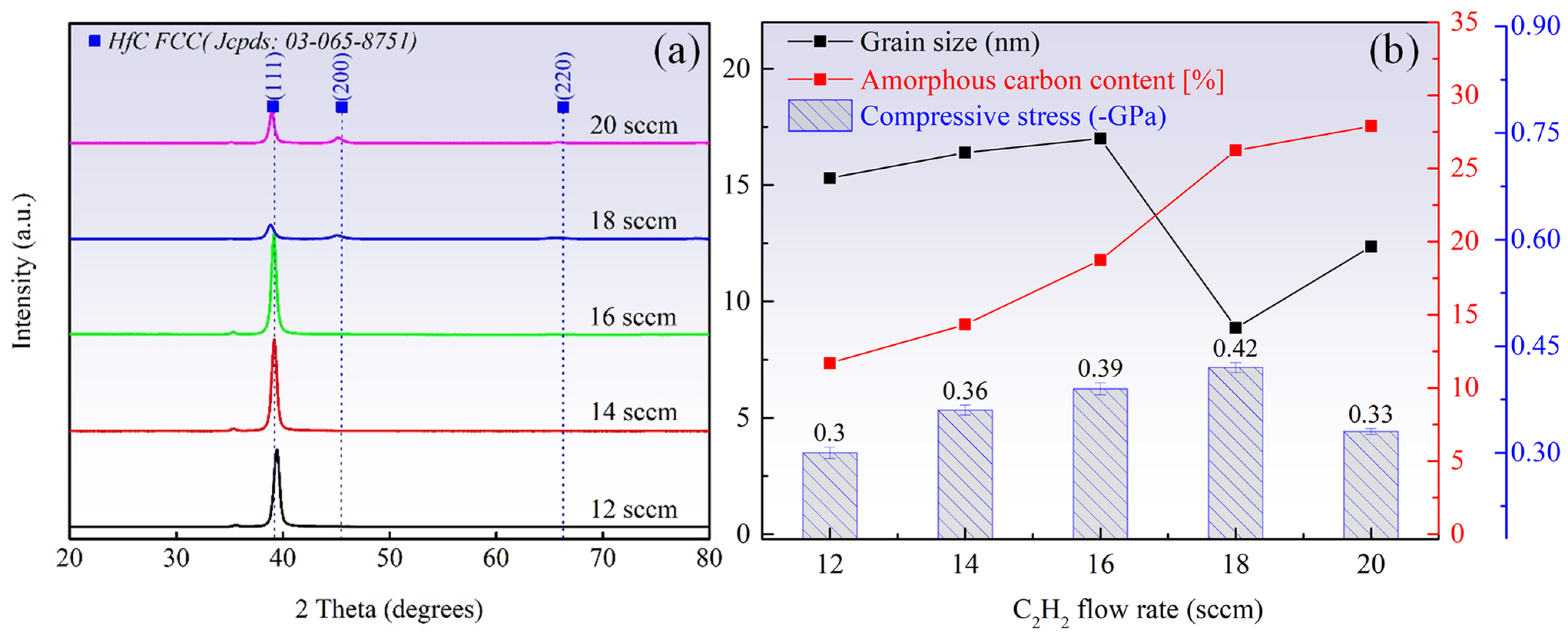 Coatings 16 00674 g003 Coatings 16 00674 g003