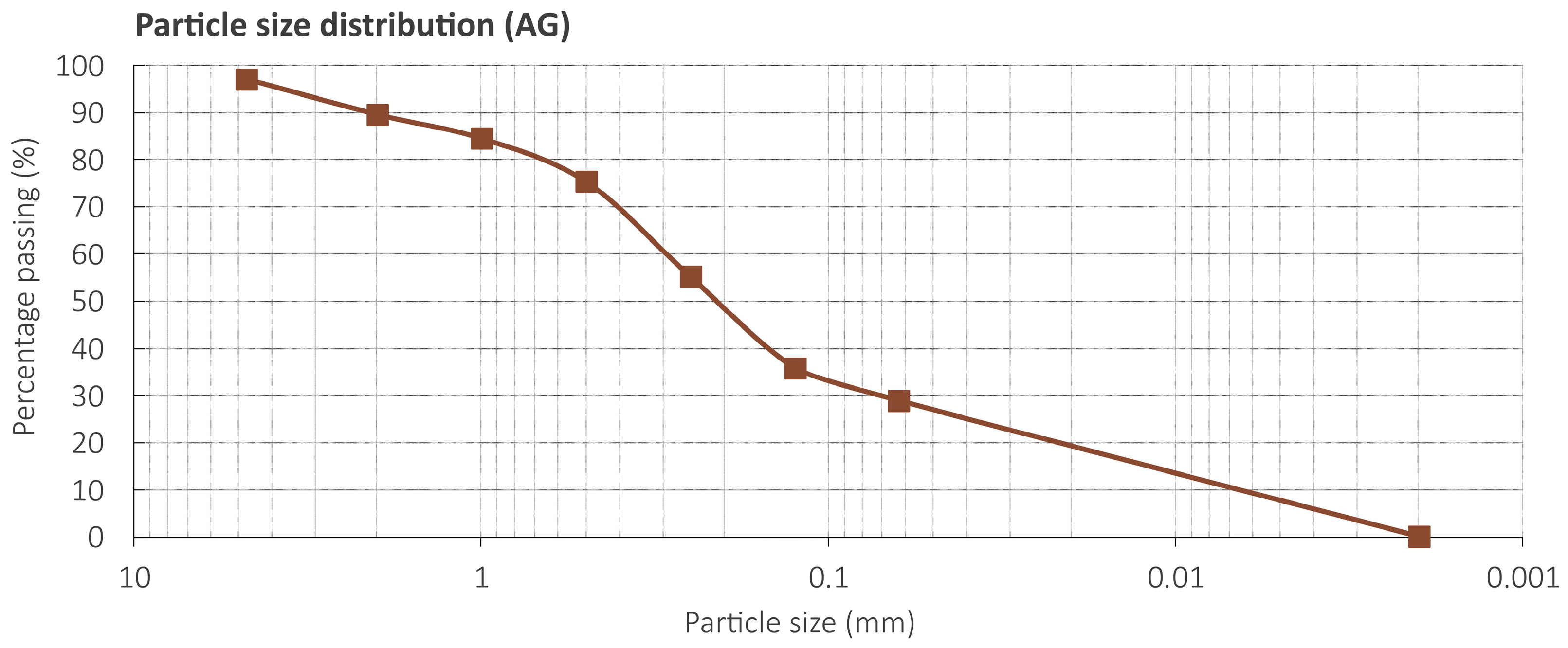 Coatings 16 00697 g003 Coatings 16 00697 g003