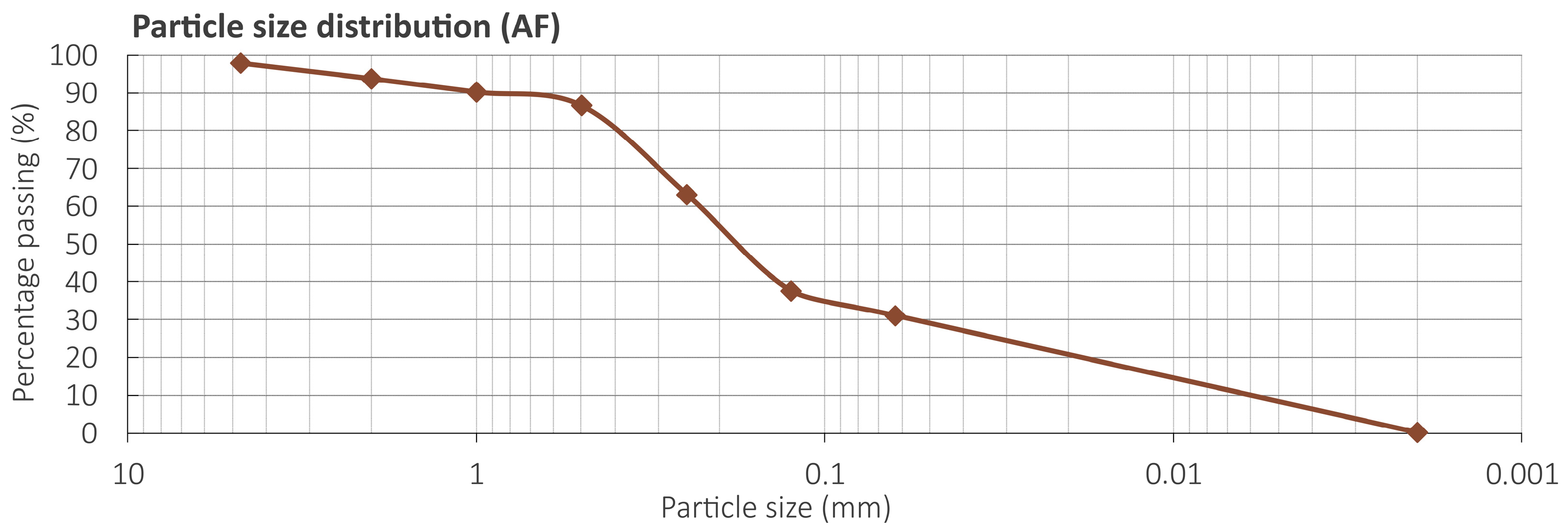 Coatings 16 00697 g005 Coatings 16 00697 g005