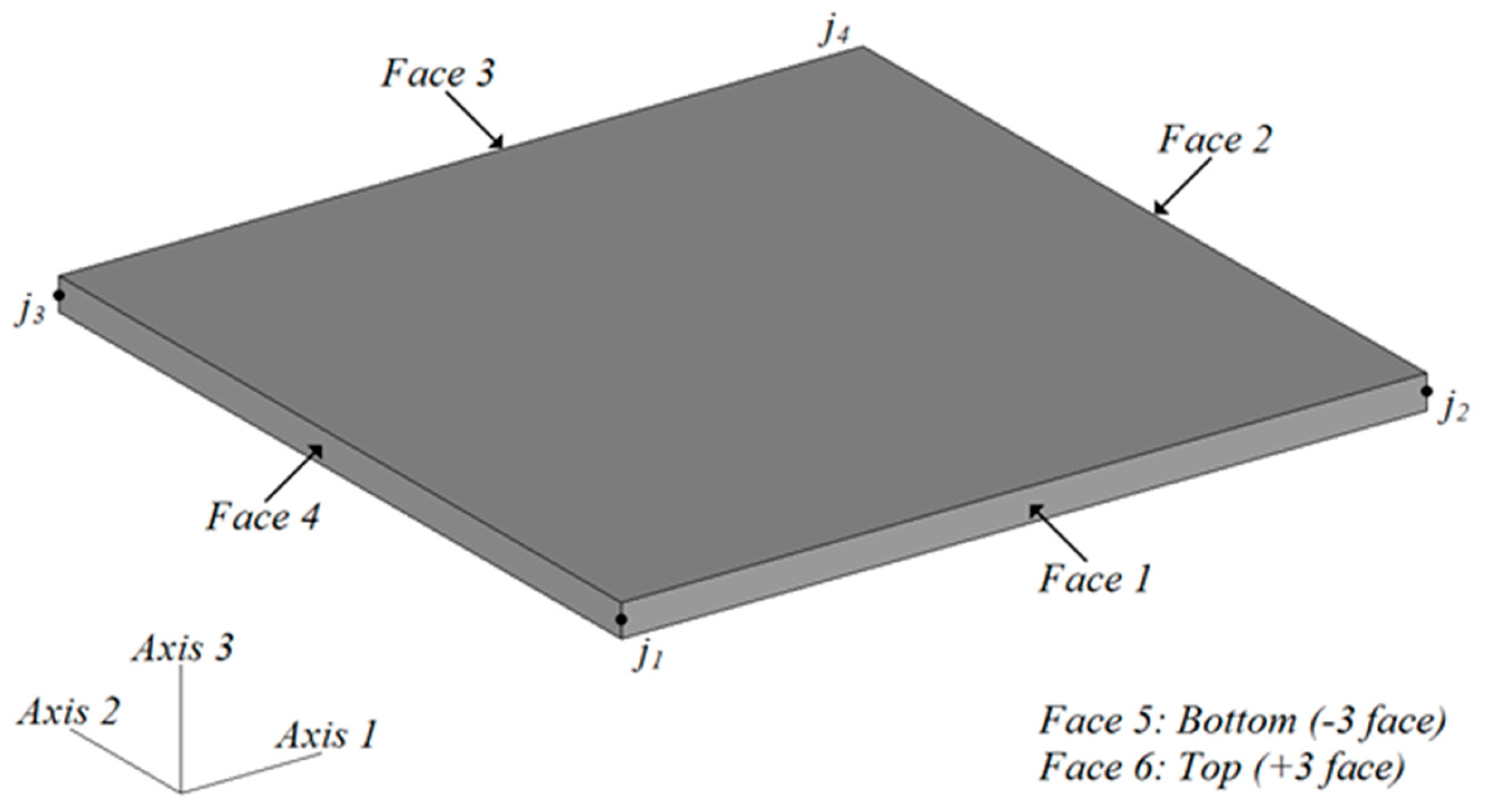 Coatings 16 00699 g002 Coatings 16 00699 g002