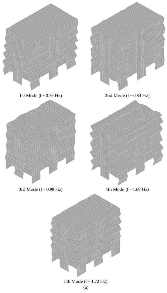 Coatings 16 00699 g004a Coatings 16 00699 g004a