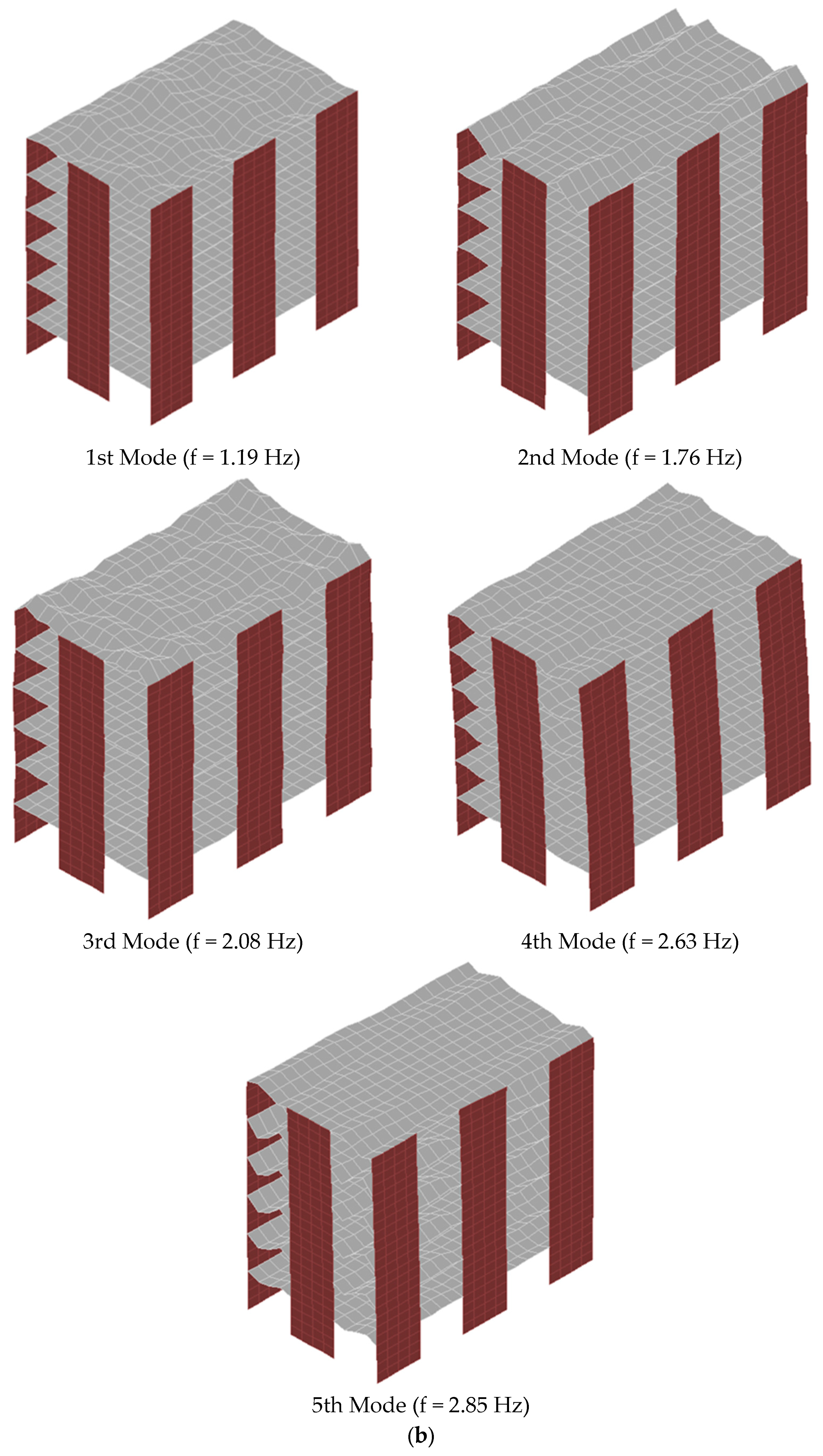 Coatings 16 00699 g004b Coatings 16 00699 g004b