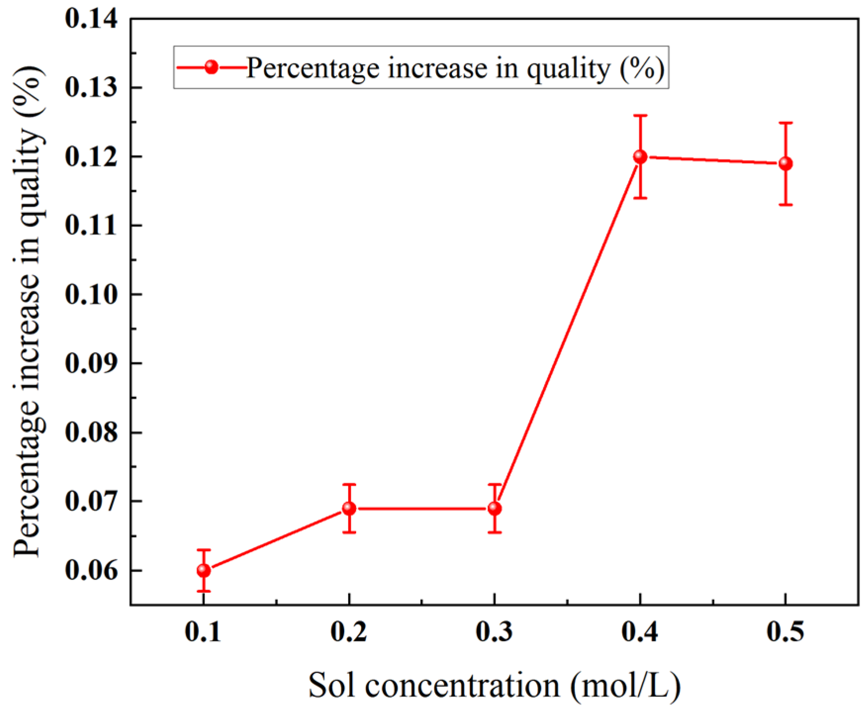 Coatings 16 00709 g003