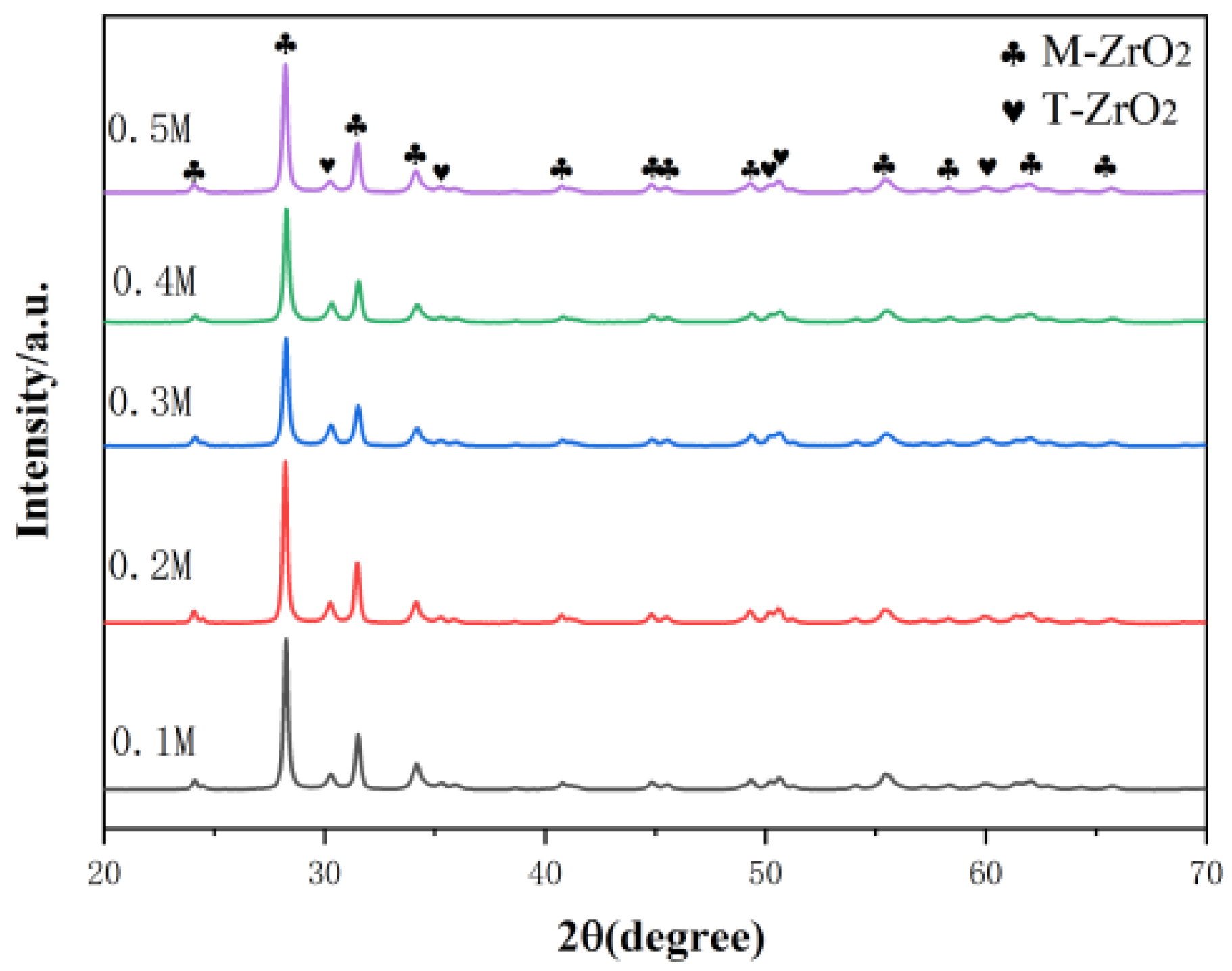 Coatings 16 00709 g004
