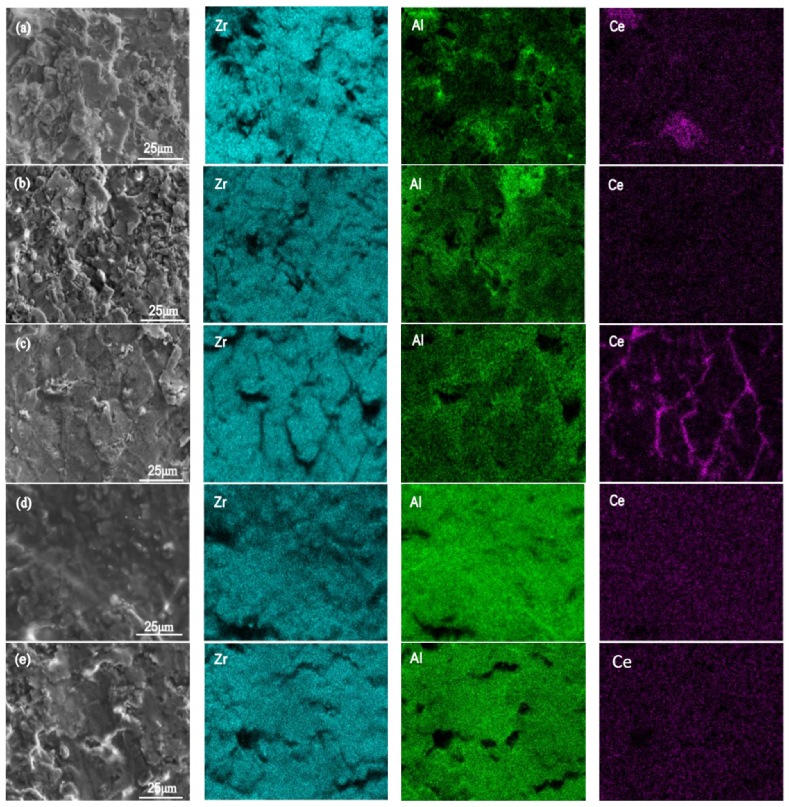 Coatings 16 00709 g008