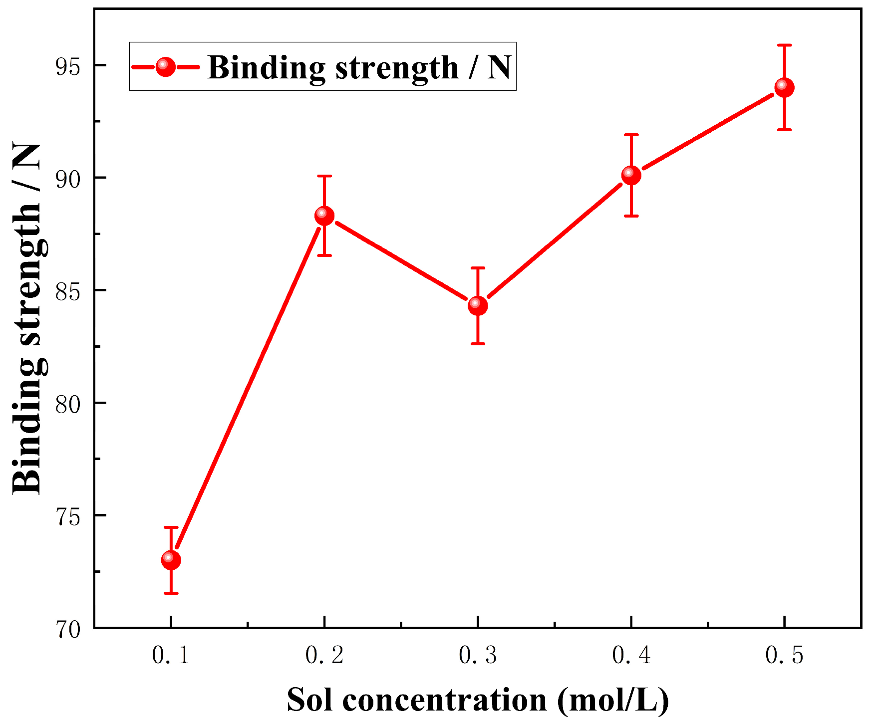 Coatings 16 00709 g011