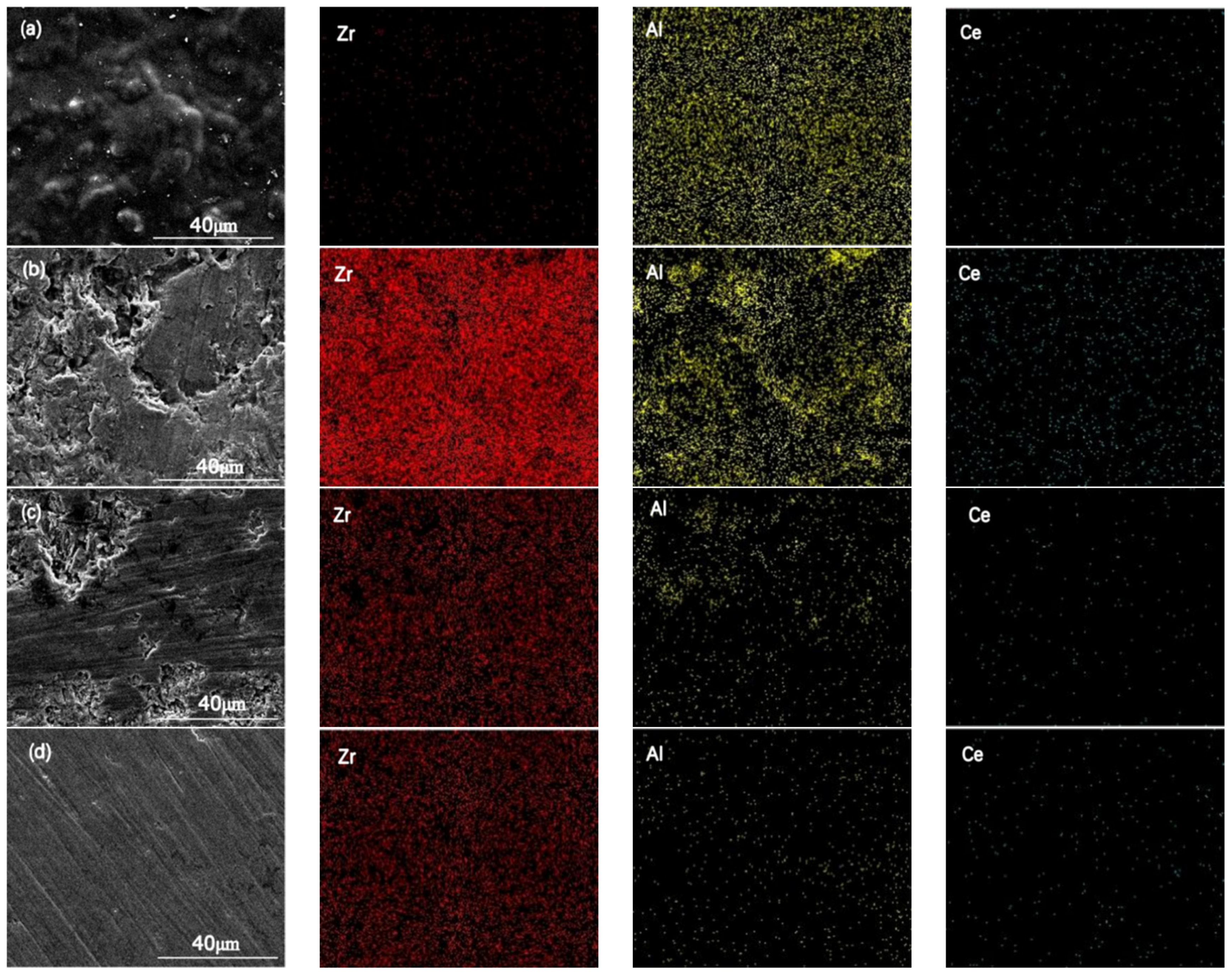 Coatings 16 00709 g016