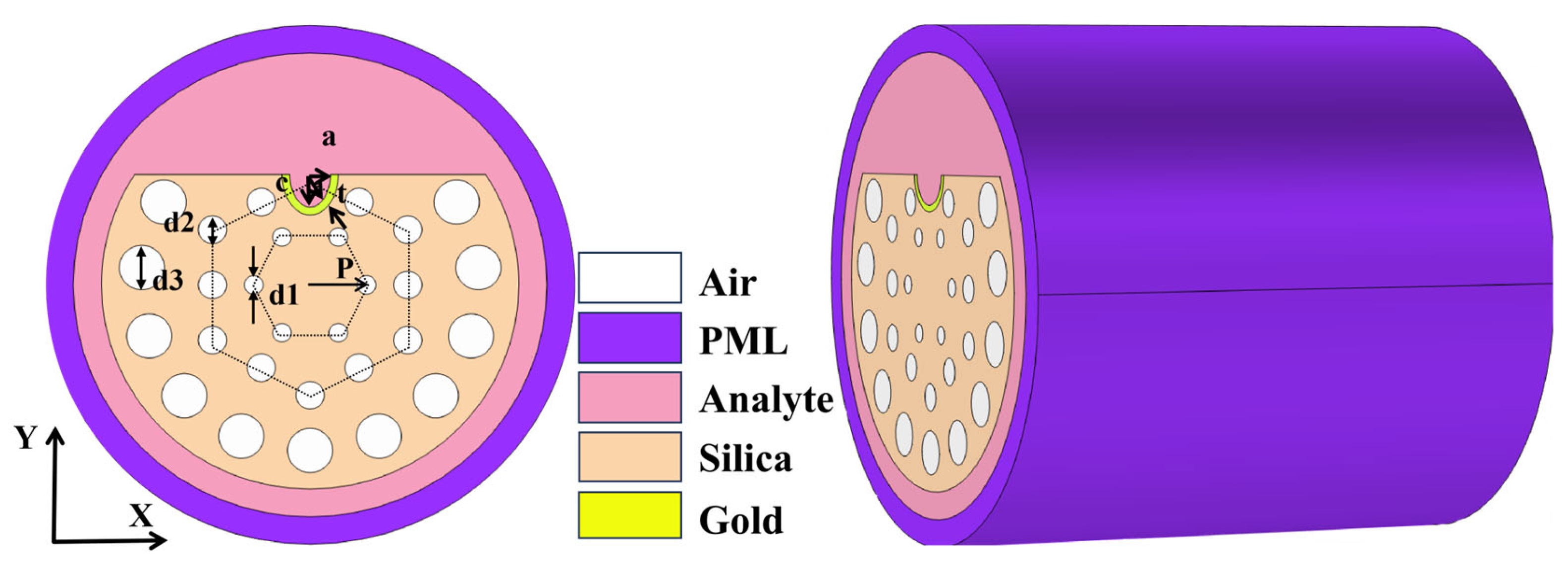 Coatings 16 00723 g001 Coatings 16 00723 g001
