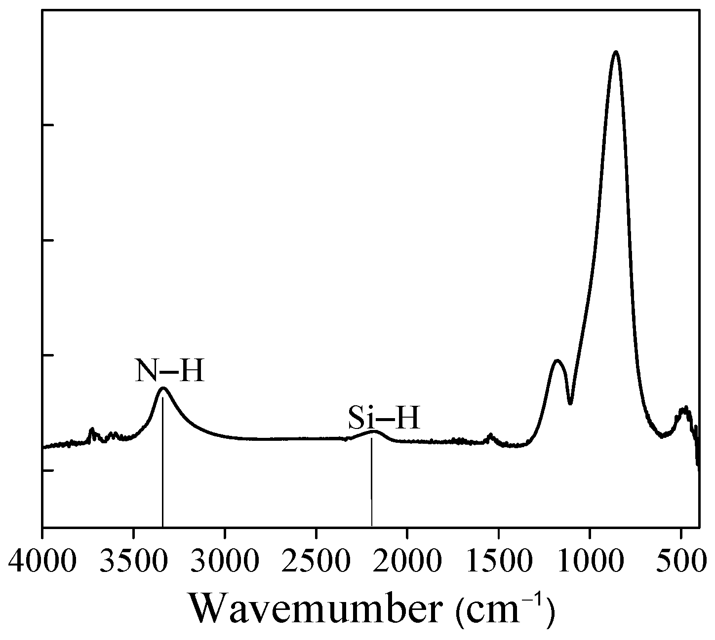 Coatings 16 00737 g002 Coatings 16 00737 g002