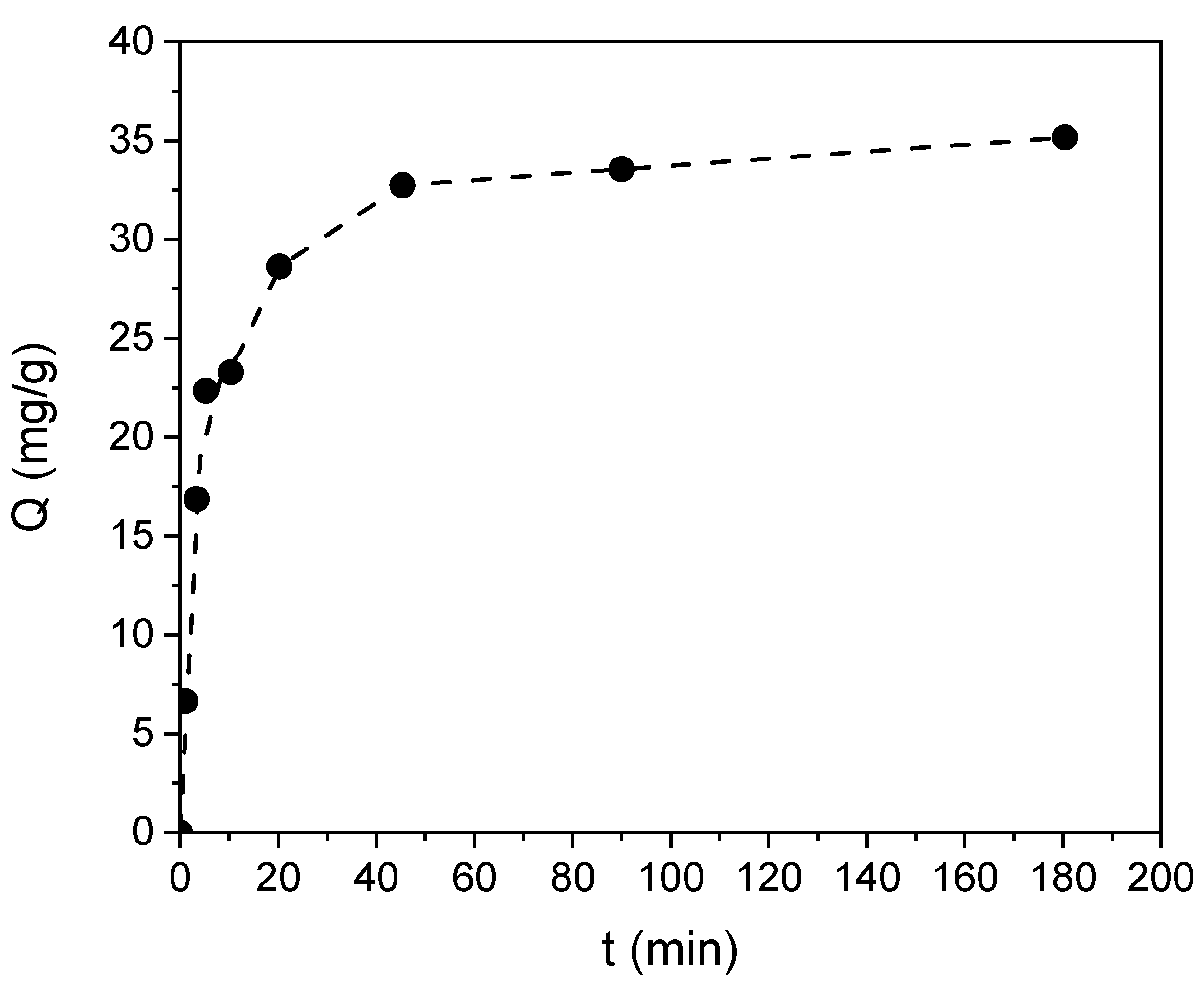 Coatings 16 00808 g005 Coatings 16 00808 g005