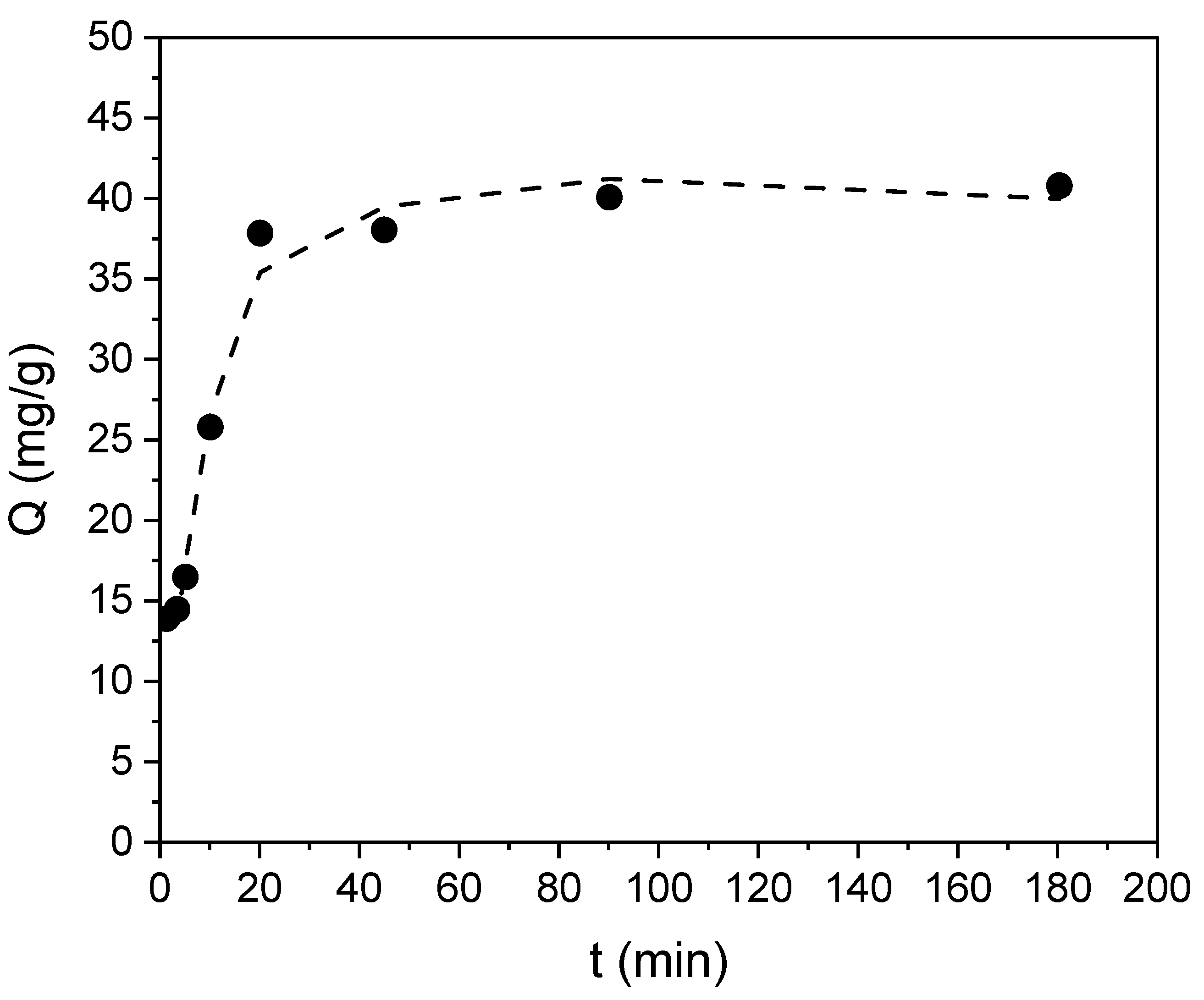 Coatings 16 00808 g007 Coatings 16 00808 g007