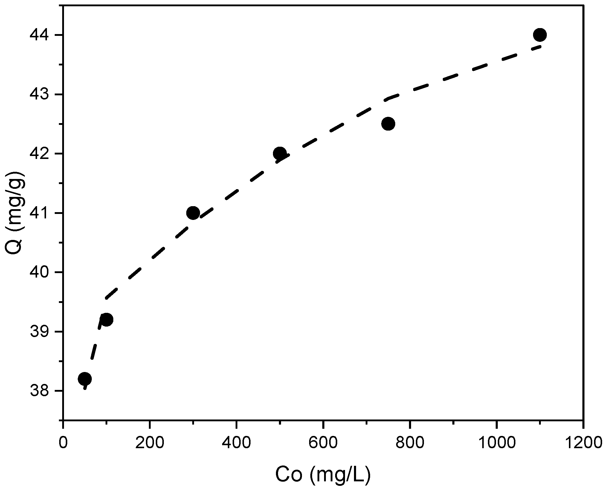 Coatings 16 00808 g009 Coatings 16 00808 g009