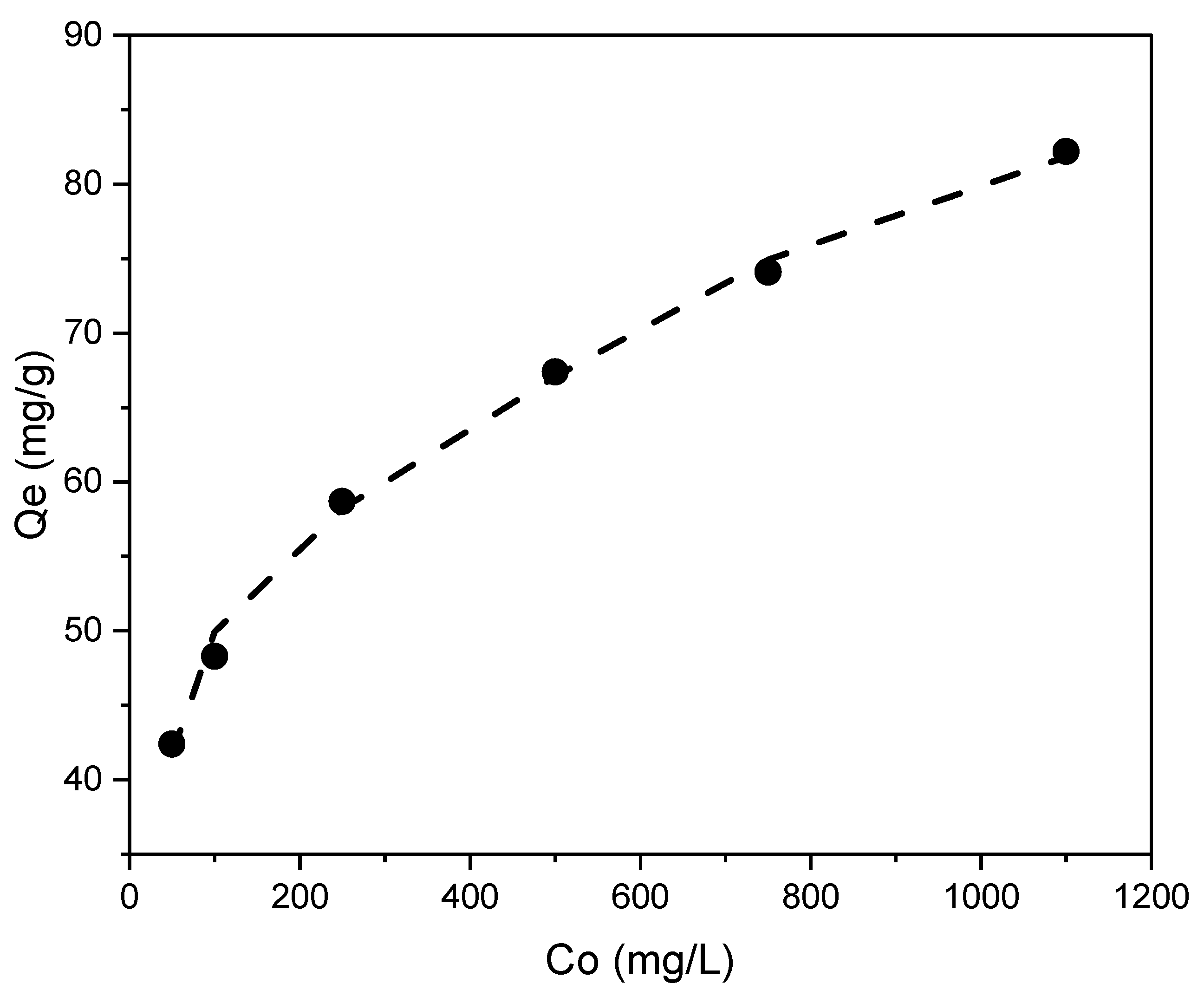 Coatings 16 00808 g010 Coatings 16 00808 g010