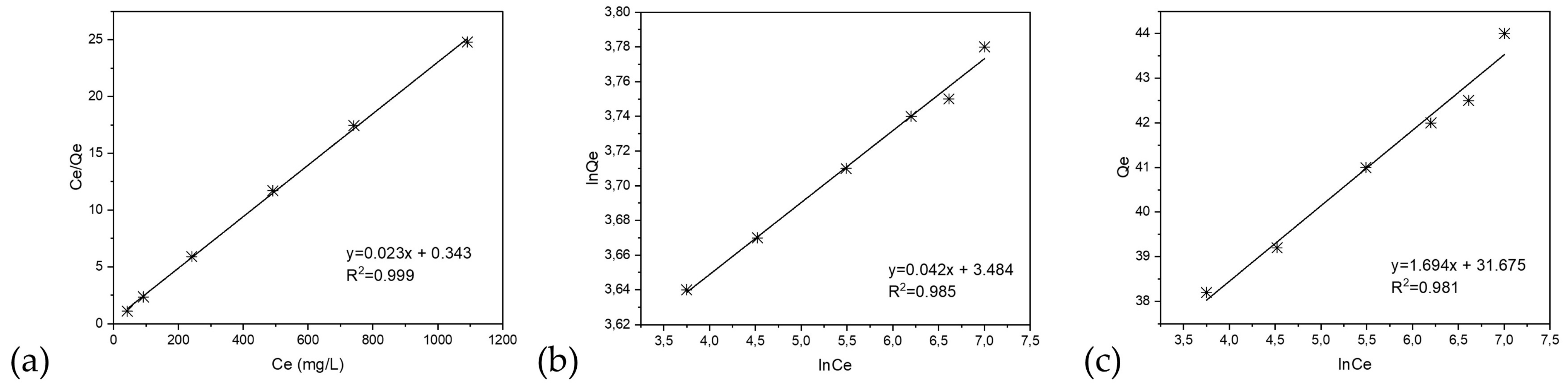 Coatings 16 00808 g011 Coatings 16 00808 g011