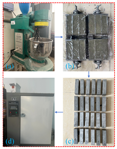 Coatings 16 00893 g005 Coatings 16 00893 g005