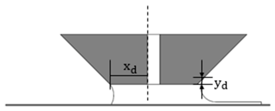 Coatings 16 00986 g003 Coatings 16 00986 g003