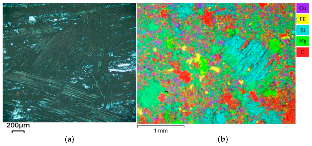 Coatings 16 00988 g004 Coatings 16 00988 g004