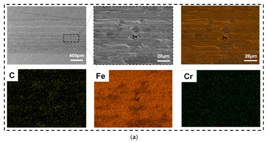 Coatings 16 00991 g010a Coatings 16 00991 g010a