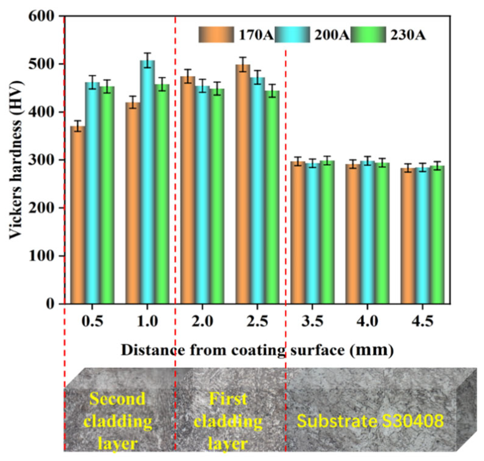 Coatings 16 00994 g005 Coatings 16 00994 g005