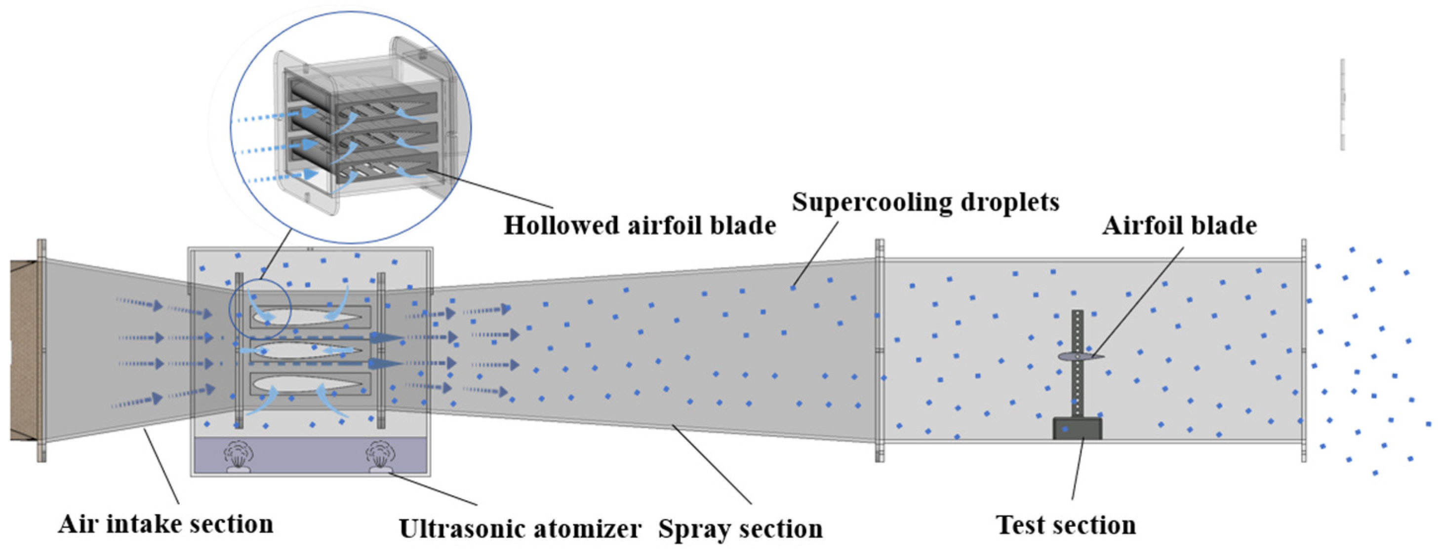 Coatings 16 01001 g003 Coatings 16 01001 g003