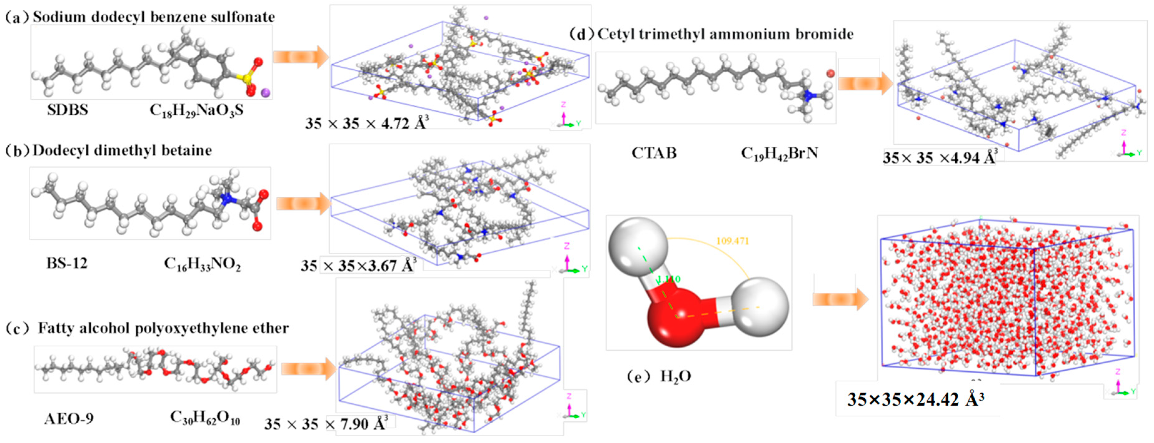 Coatings 16 01041 g002