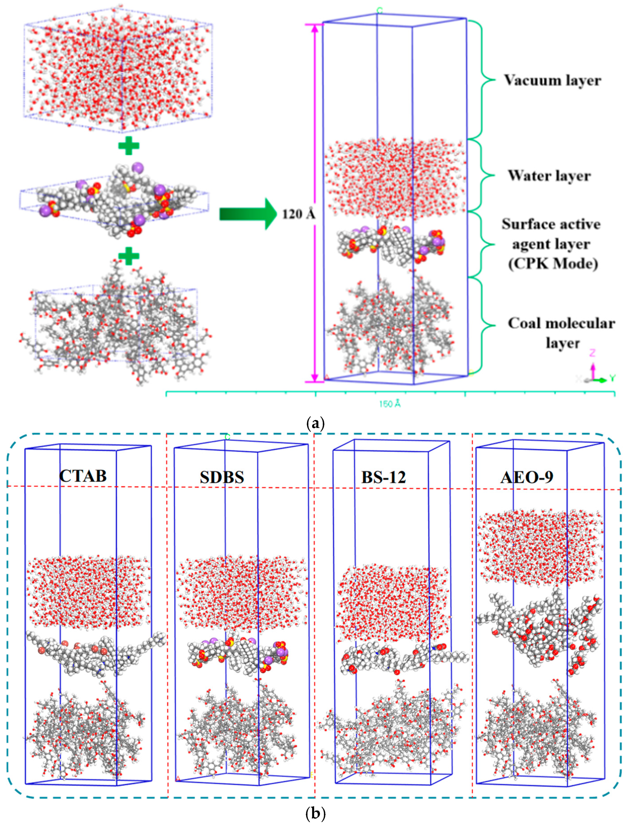 Coatings 16 01041 g004