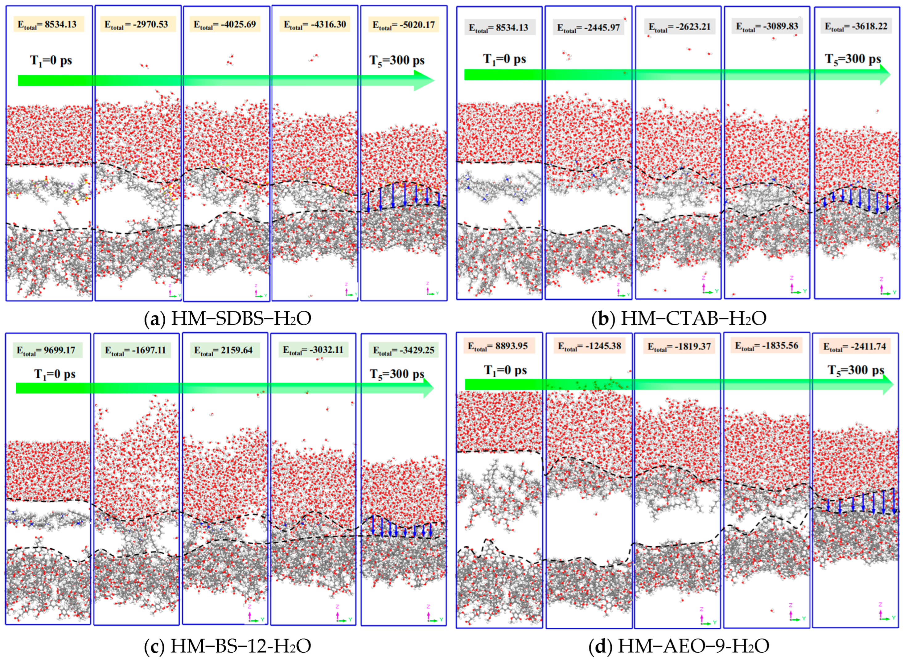 Coatings 16 01041 g005