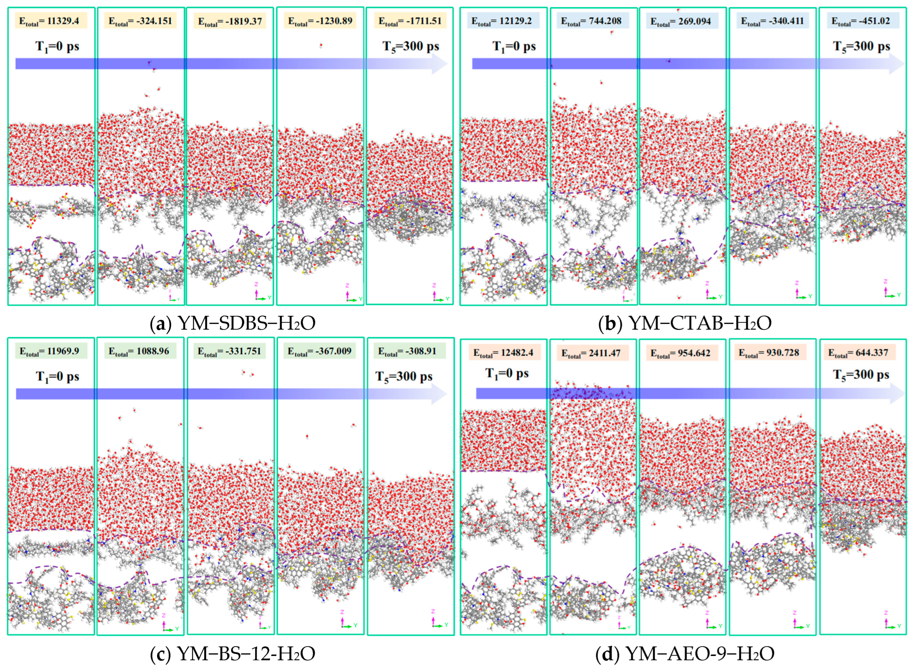 Coatings 16 01041 g006